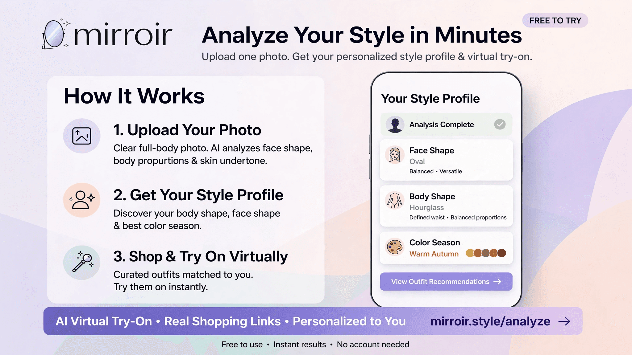 Dress Me AI feature showing a person wearing an exact uploaded garment